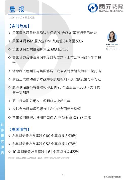 【国元国际控股】晨报-260506（4页）.pdf