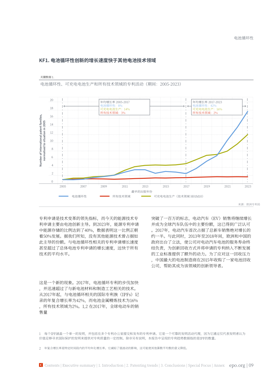 国际能源署（IEA）：2026电池循环经济报告：关键材料未来供给的创新趋势（英文版）（83页）.pdf_第9页