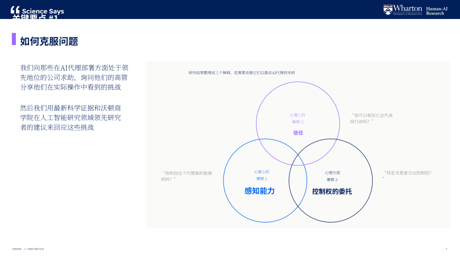 沃顿商学院：2026 AI 智能体落地蓝图：阻碍普及的心理障碍及克服路径的科学实证研究（英文版）（47页）.pdf_第9页