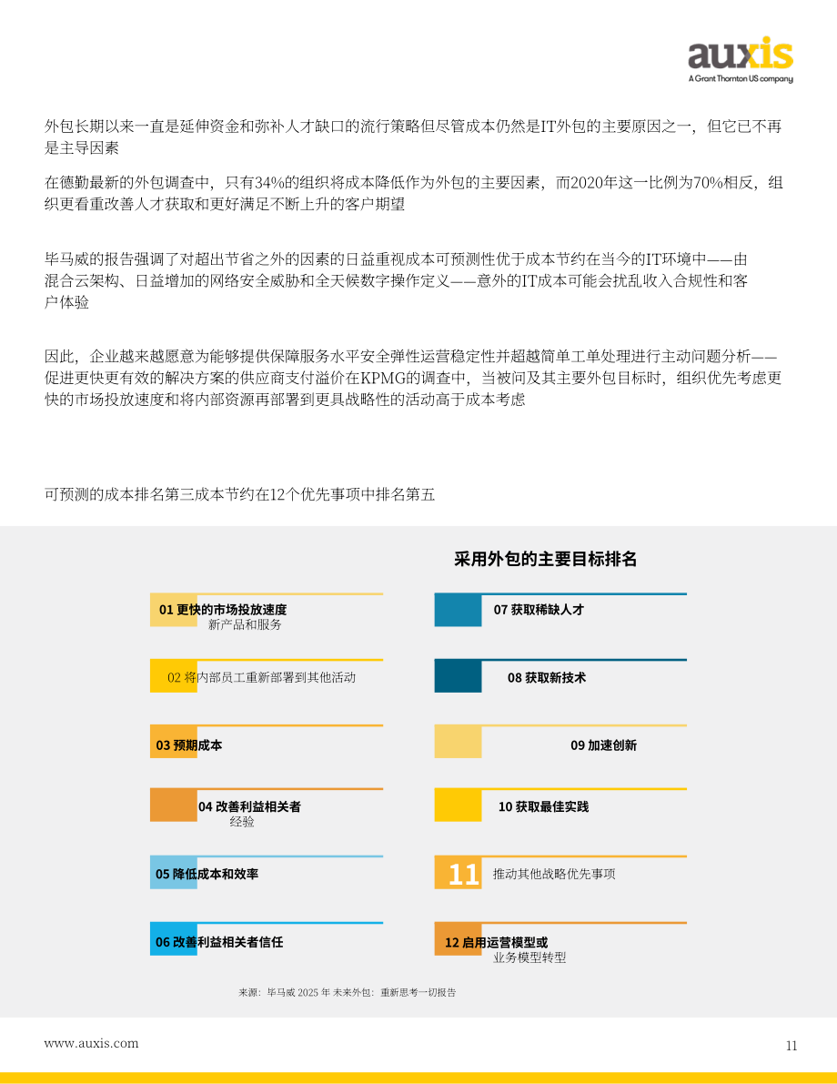 Auxis：2026年 IT 外包趋势报告：人工智能、混合交付模式与企业 IT 的未来（英文版）（37页）.pdf_第11页