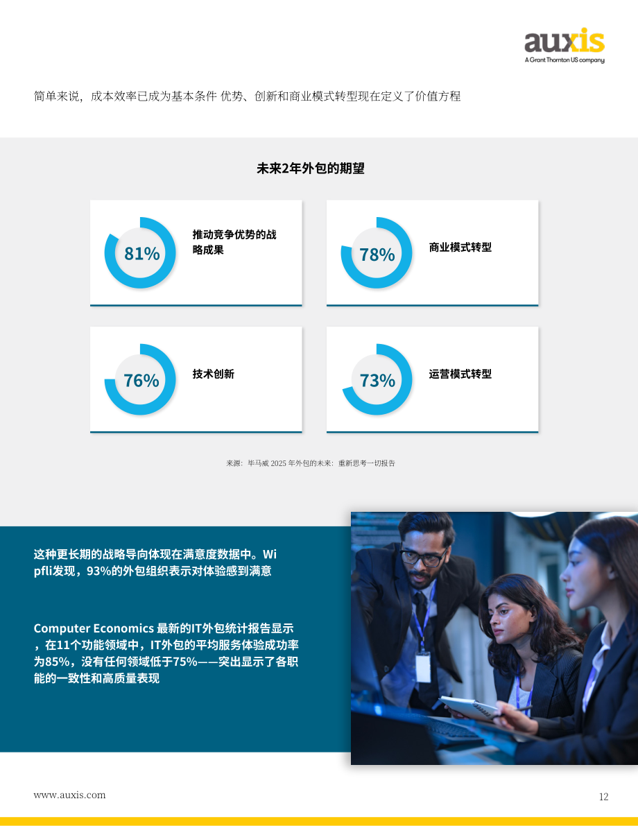 Auxis：2026年 IT 外包趋势报告：人工智能、混合交付模式与企业 IT 的未来（英文版）（37页）.pdf_第12页