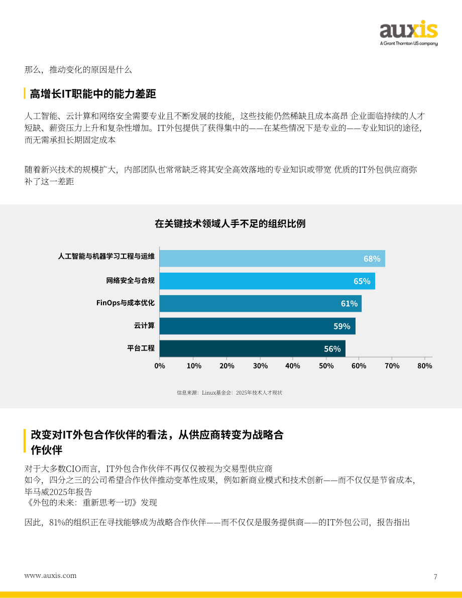 Auxis：2026年 IT 外包趋势报告：人工智能、混合交付模式与企业 IT 的未来（英文版）（37页）.pdf_第7页