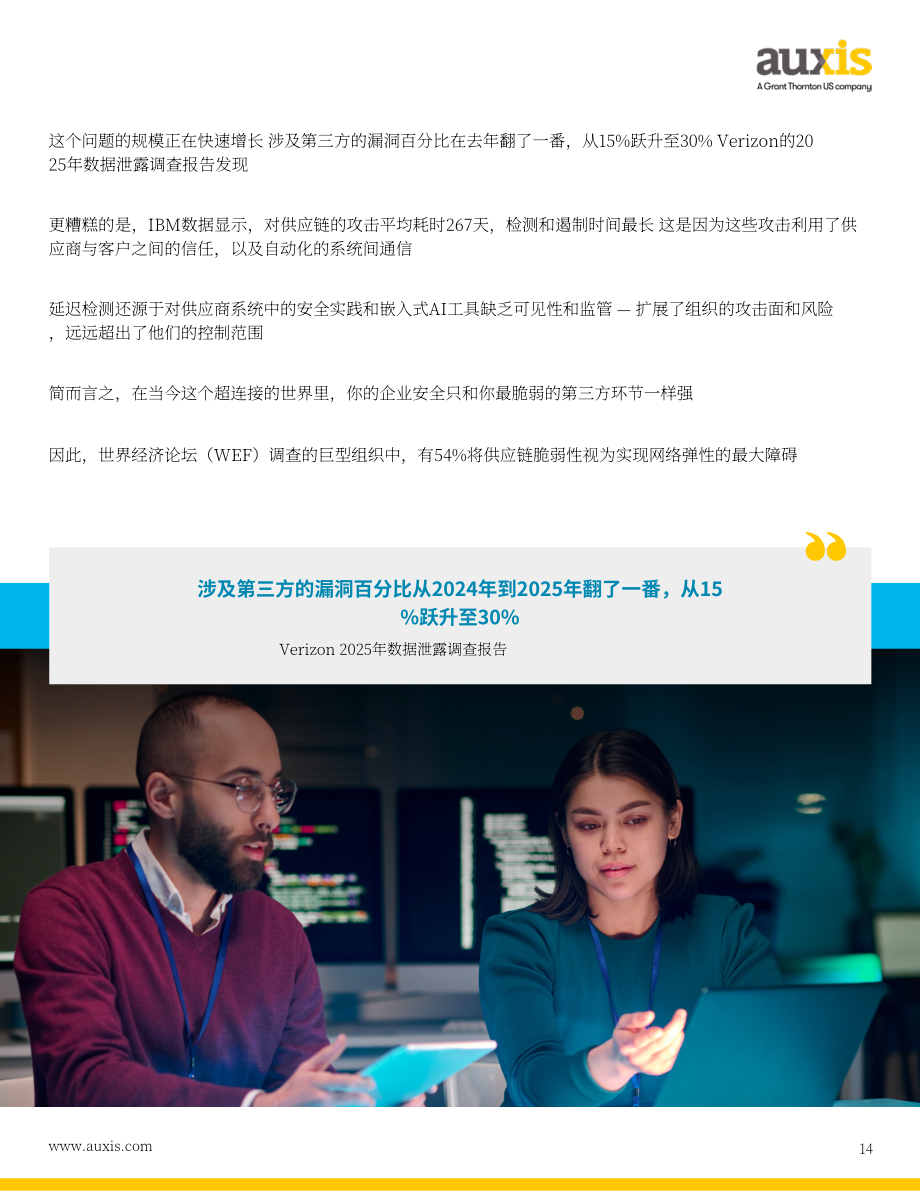 Auxis：2026十大网络安全趋势报告：从AI驱动的威胁到运营模式重构领先组织防御战略拆解（英文版）（49页）.pdf_第14页