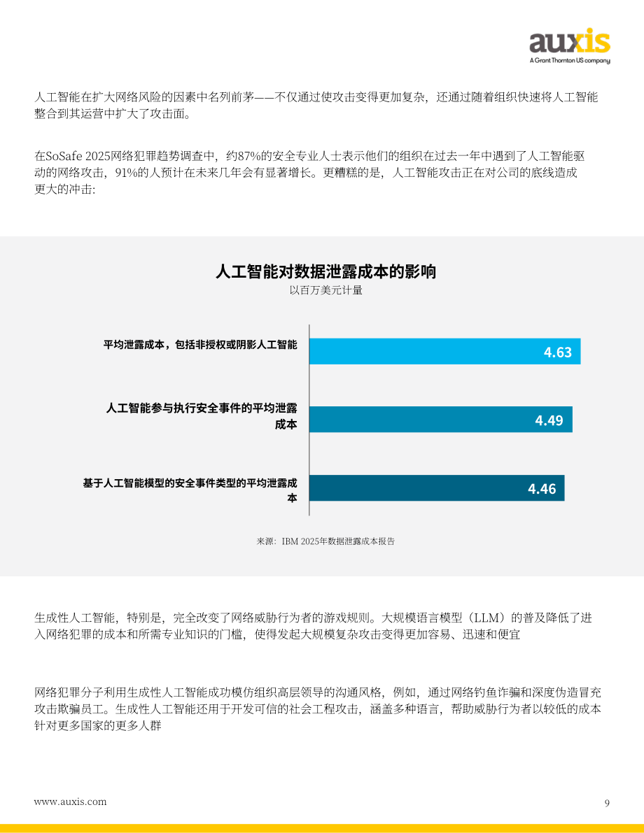 Auxis：2026十大网络安全趋势报告：从AI驱动的威胁到运营模式重构领先组织防御战略拆解（英文版）（49页）.pdf_第9页