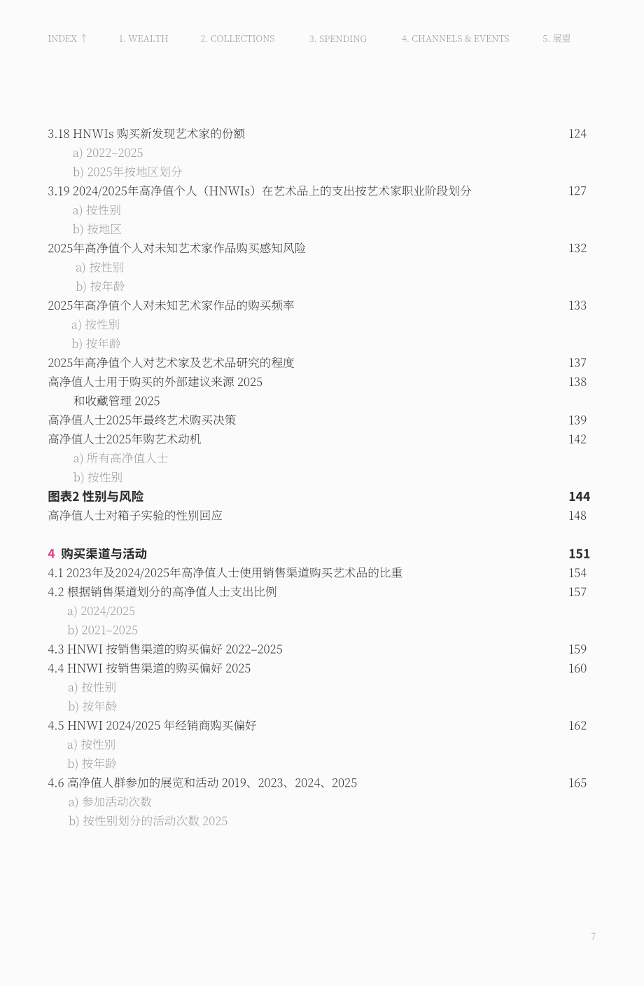 巴塞尔艺术展× UBS：2025年全球艺术收藏调查报告（英文版）（201页）.pdf_第7页