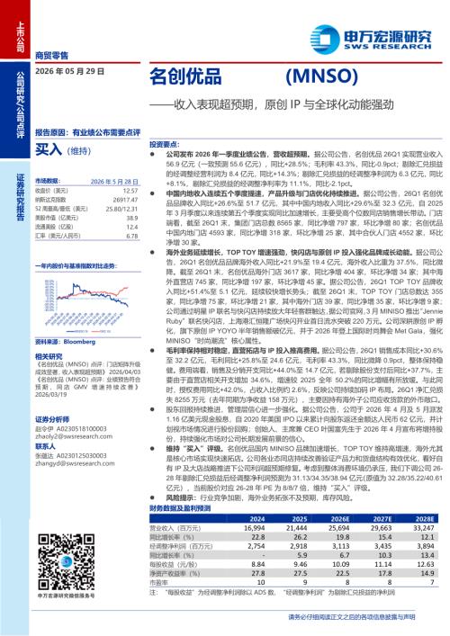 名创优品-MNSO.US-美股公司研究报告：收入表现超预期原创IP与全球化动能强劲-260529（5页）.pdf