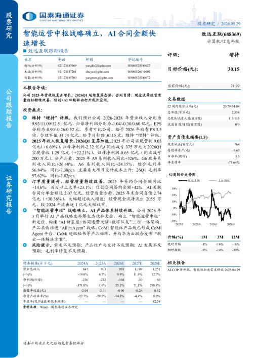 致远互联-688369-A股公司跟踪报告：智能运营中枢战略确立AI合同金额快速增长-260529（4页）.pdf