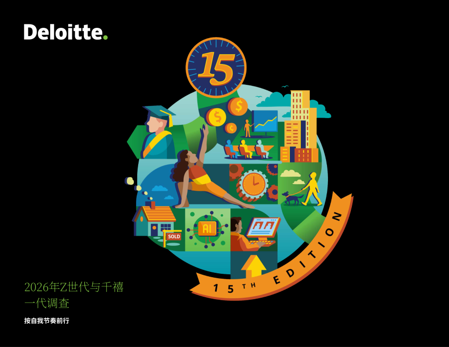 德勤（Deloitte）：2026年全球Z世代与千禧一代调研报告（英文版）（53页）.pdf_第1页