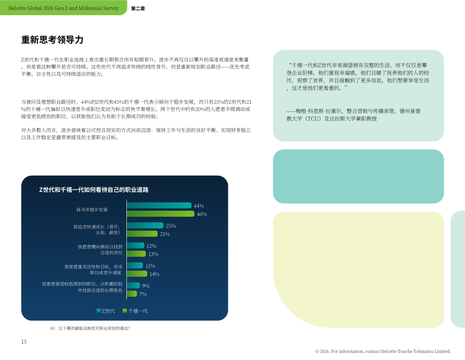 德勤（Deloitte）：2026年全球Z世代与千禧一代调研报告（英文版）（53页）.pdf_第13页