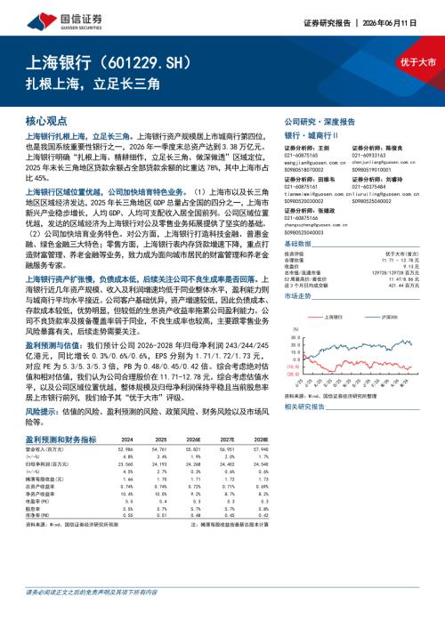 上海银行-601229-A股公司研究报告：扎根上海立足长三角-260611（24页）.pdf