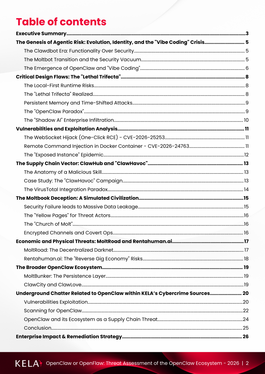 KELA：2026 OpenClaw or OpenFlaw：OpenClaw 生态威胁评估报告（英文版）（29页）.pdf_第2页