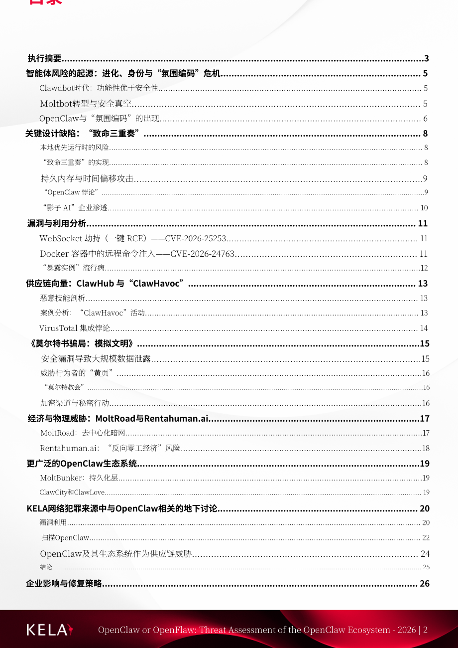 KELA：2026 OpenClaw or OpenFlaw：OpenClaw 生态威胁评估报告（英文版）（29页）.pdf_第2页