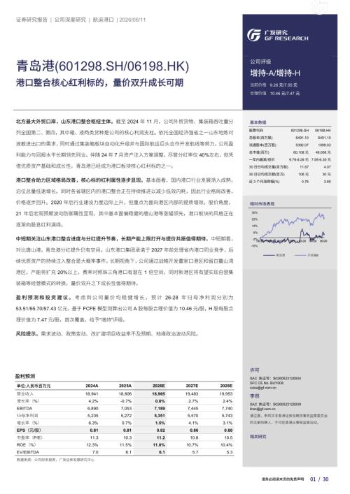 青岛港-601298-A股公司研究报告：港口整合核心红利标的量价双升成长可期-260611（30页）.pdf
