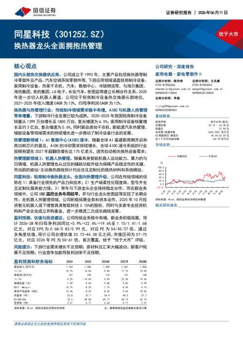 同星科技-301252-A股公司研究报告：换热器龙头全面拥抱热管理-260611（34页）.pdf