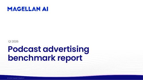 Magellan AI：2026年第一季度播客广告基准报告（英文版）（23页）.pdf
