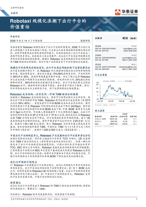 平均车队利用率随车队规模的扩张非线性变动_第3页