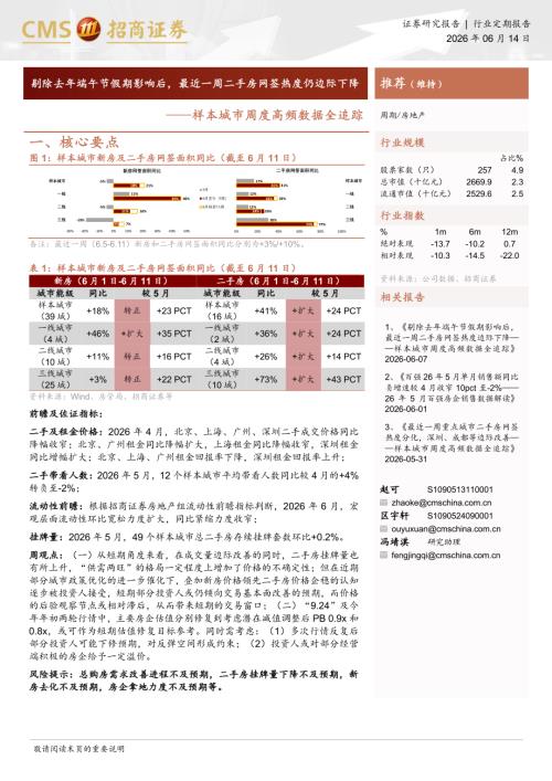 房地产行业样本城市周度高频数据全追踪：剔除去年端午节假期影响后最近二手房网签热度仍边际下降-260614（11页）.pdf