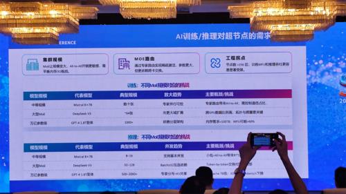 13.超节点协议的需求和挑战芯粒技术如何加速破局_奇异摩尔.pdf
