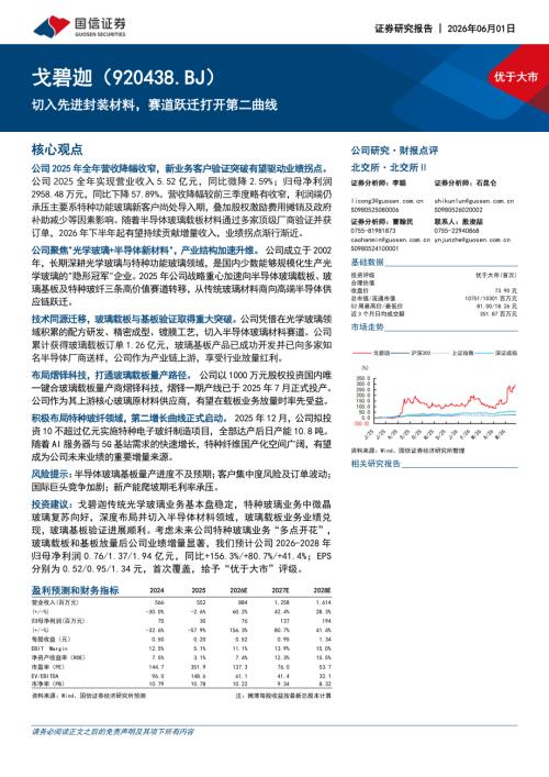 戈碧迦-920438-A股公司研究报告：切入先进封装材料赛道跃迁打开第二曲线-260601（28页）.pdf