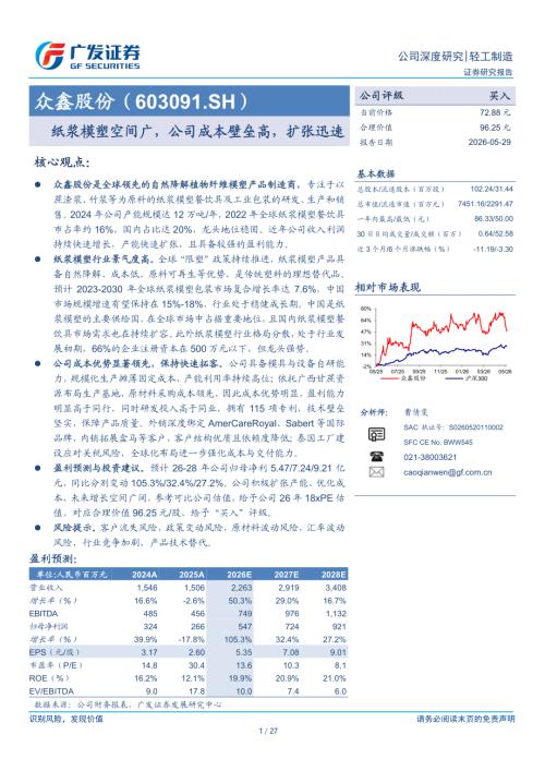 众鑫股份-603091-A股公司研究报告：纸浆模塑空间广公司成本壁垒高扩张迅速-260529（27页）.pdf