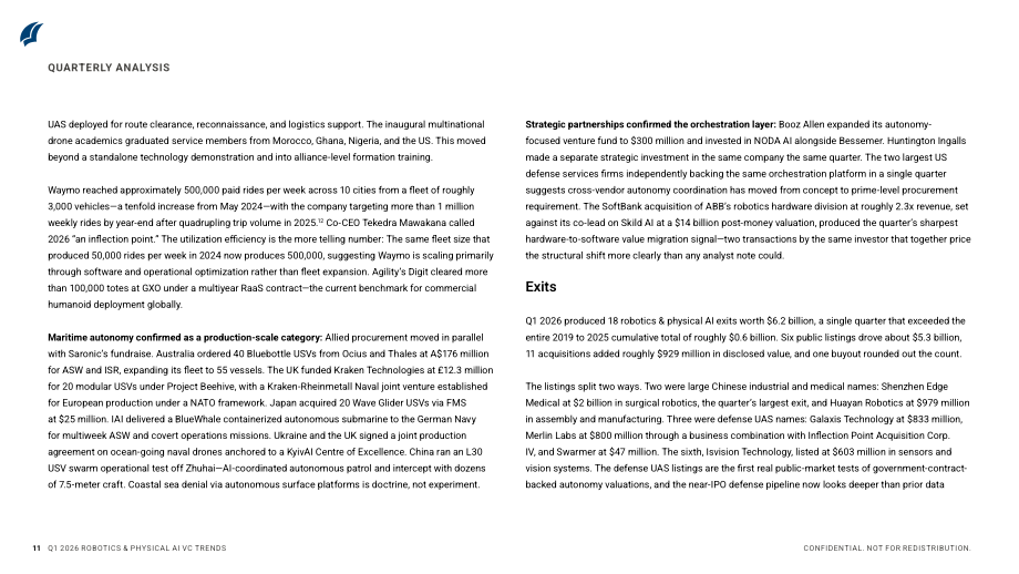 PitchBook：2026年第一季度机器人与物理 AI 风险投资趋势报告（英文版）（22页）.pdf_第11页