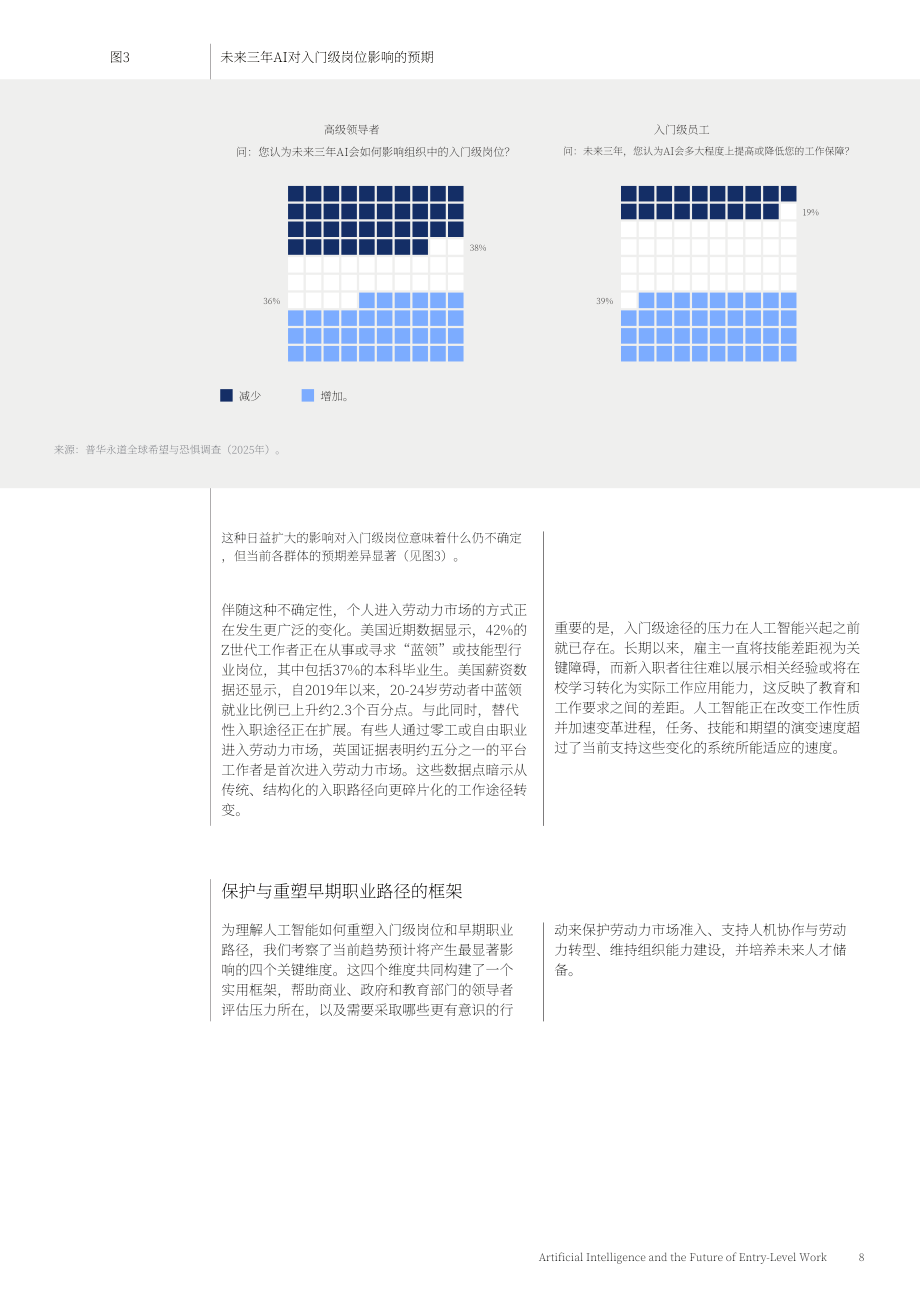 WEF & PwC：2026人工智能与入门级岗位的未来：保障并重塑青年职业发展路径框架（英文版）（42页）.pdf_第8页