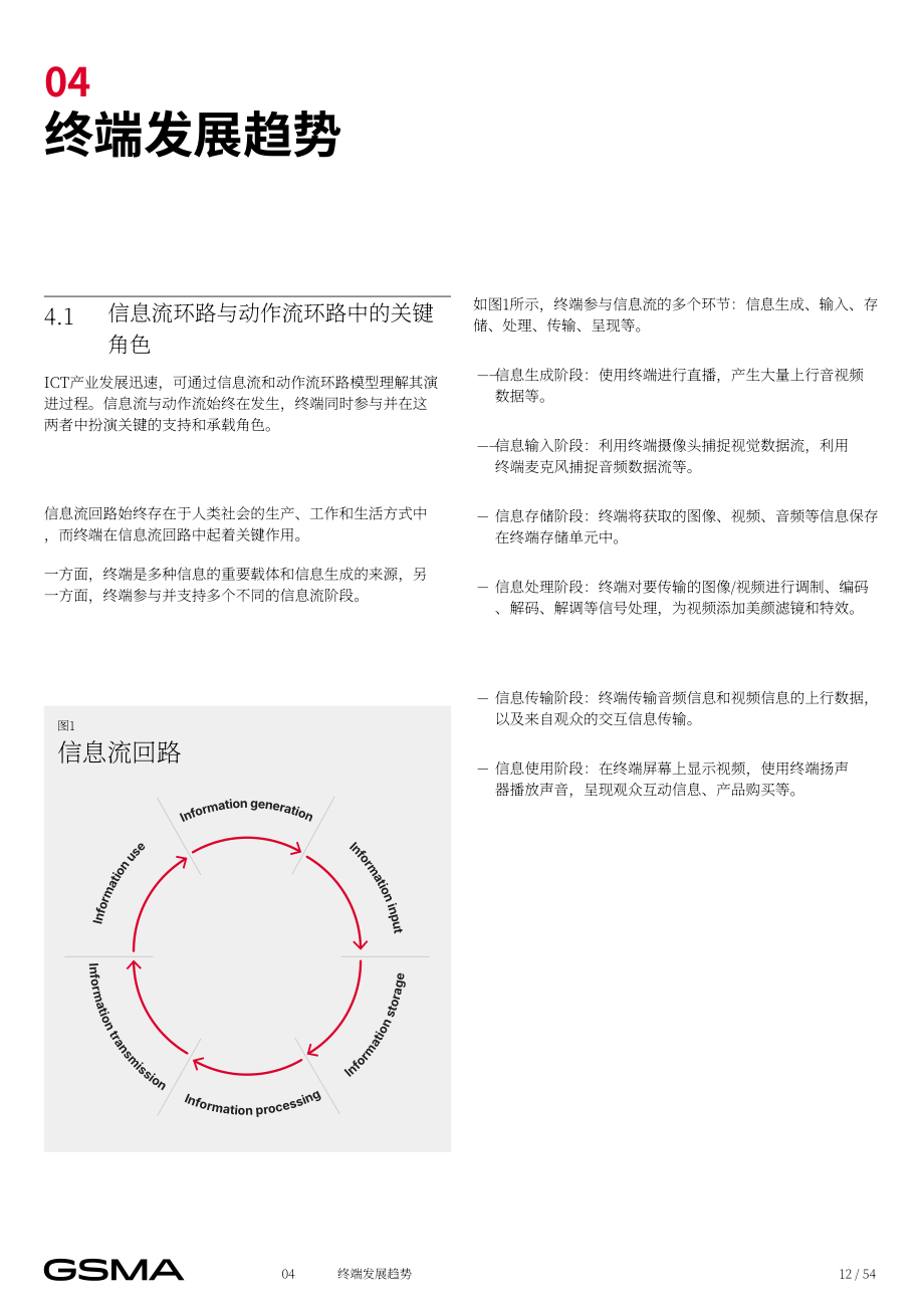 全球移动通信系统协会（GSMA）：2026 6G 终端研究报告（英文版）（54页）.pdf_第12页