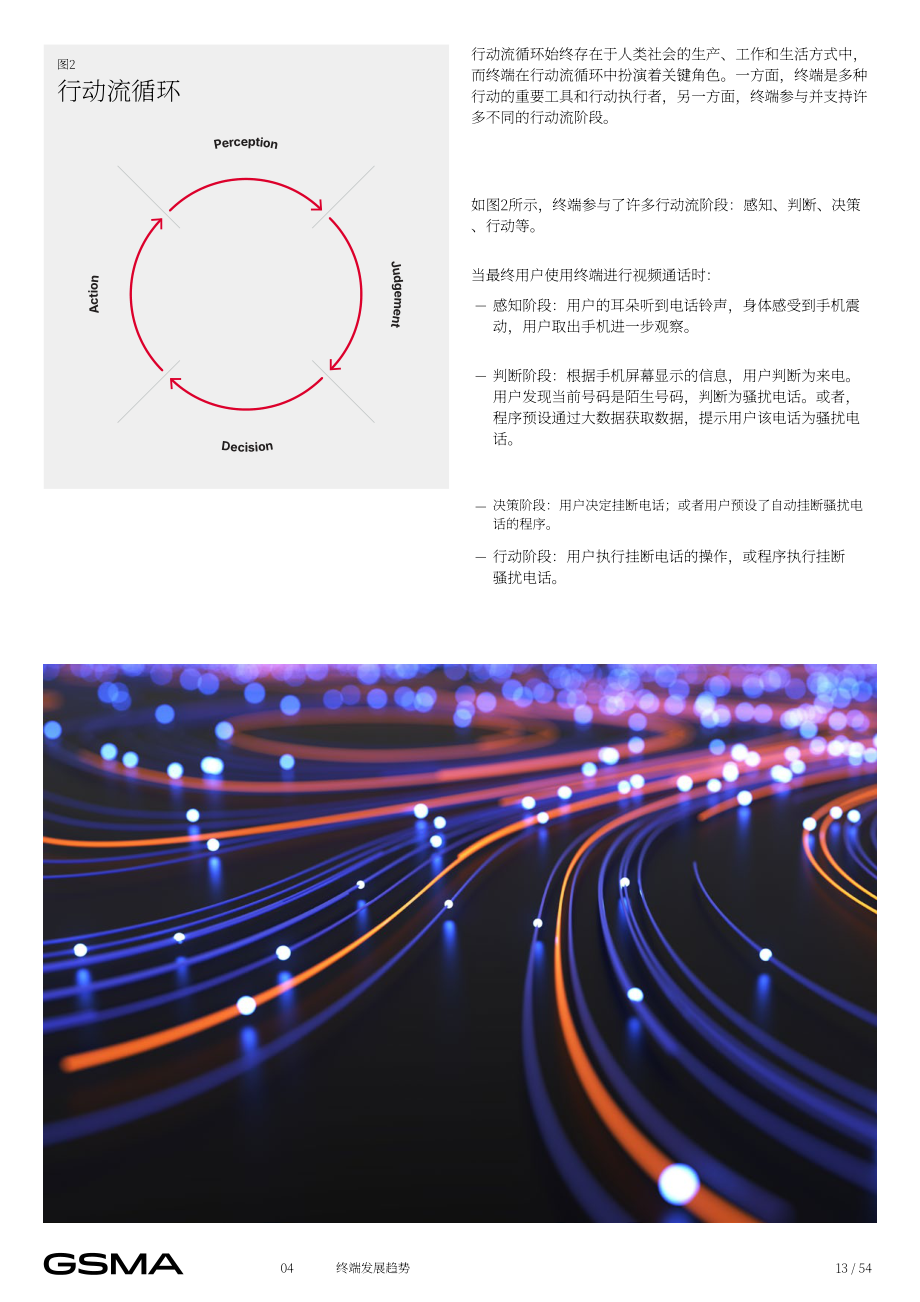 全球移动通信系统协会（GSMA）：2026 6G 终端研究报告（英文版）（54页）.pdf_第13页