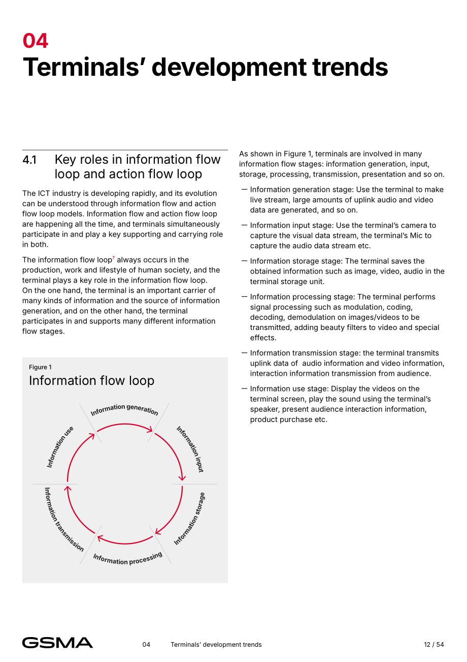 全球移动通信系统协会（GSMA）：2026 6G 终端研究报告（英文版）（54页）.pdf_第12页
