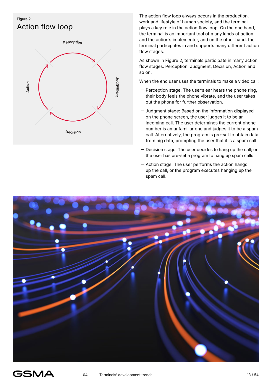 全球移动通信系统协会（GSMA）：2026 6G 终端研究报告（英文版）（54页）.pdf_第13页