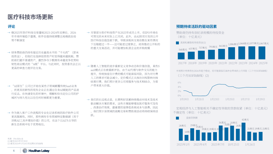 华利安：2026年夏季医疗科技市场更新报告：医保支付方科技深度剖析（英文版）（21页）.pdf_第6页