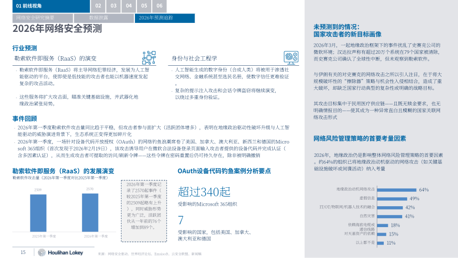 华利安（Houlihan Lokey）：2026年第一季度全球网络安全市场更新报告（英文版）（47页）.pdf_第15页