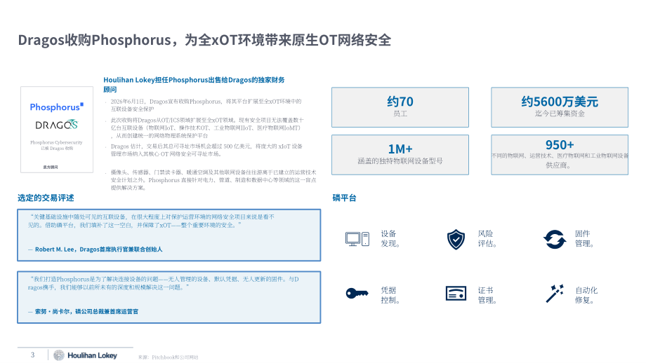 华利安（Houlihan Lokey）：2026年第一季度全球网络安全市场更新报告（英文版）（47页）.pdf_第3页