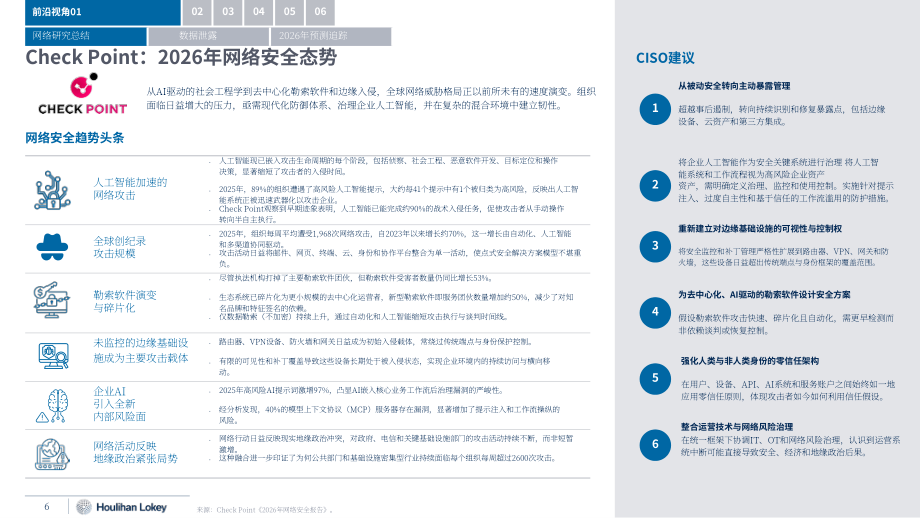 华利安（Houlihan Lokey）：2026年第一季度全球网络安全市场更新报告（英文版）（47页）.pdf_第6页