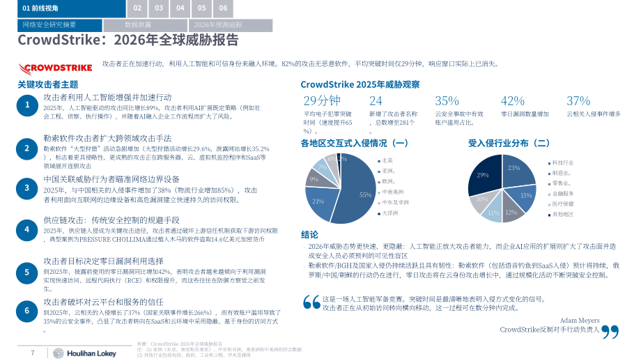华利安（Houlihan Lokey）：2026年第一季度全球网络安全市场更新报告（英文版）（47页）.pdf_第7页