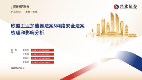 汽车行业：欧盟工业加速器法案&网络安全法案梳理和影响分析-260625（26页）