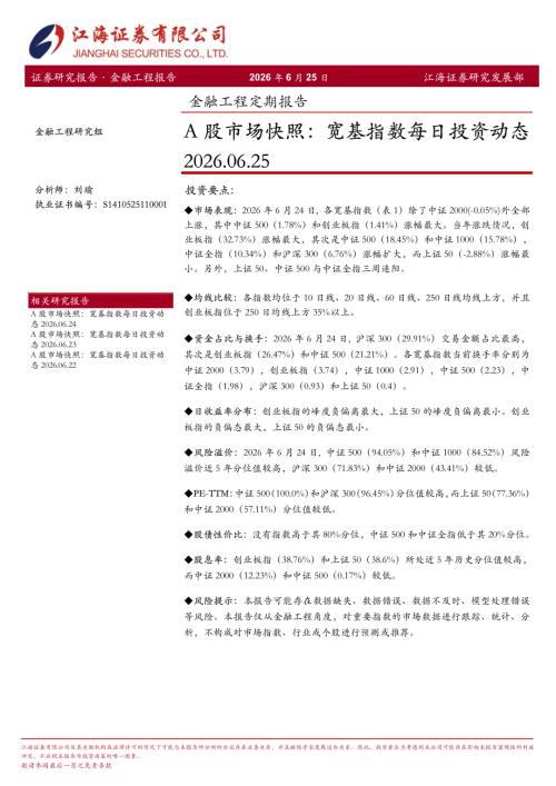 【江海证券】金融工程定期报告：A股市场快照：宽基指数每日投资动态-260625（12页）