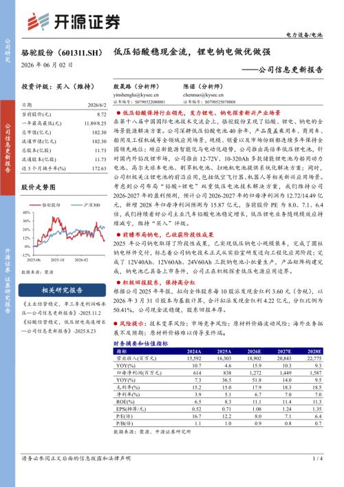 【开源证券】骆驼股份（601311）-公司信息更新报告：低压铅酸稳现金流，锂电钠电做优做强-260602（4页）.pdf