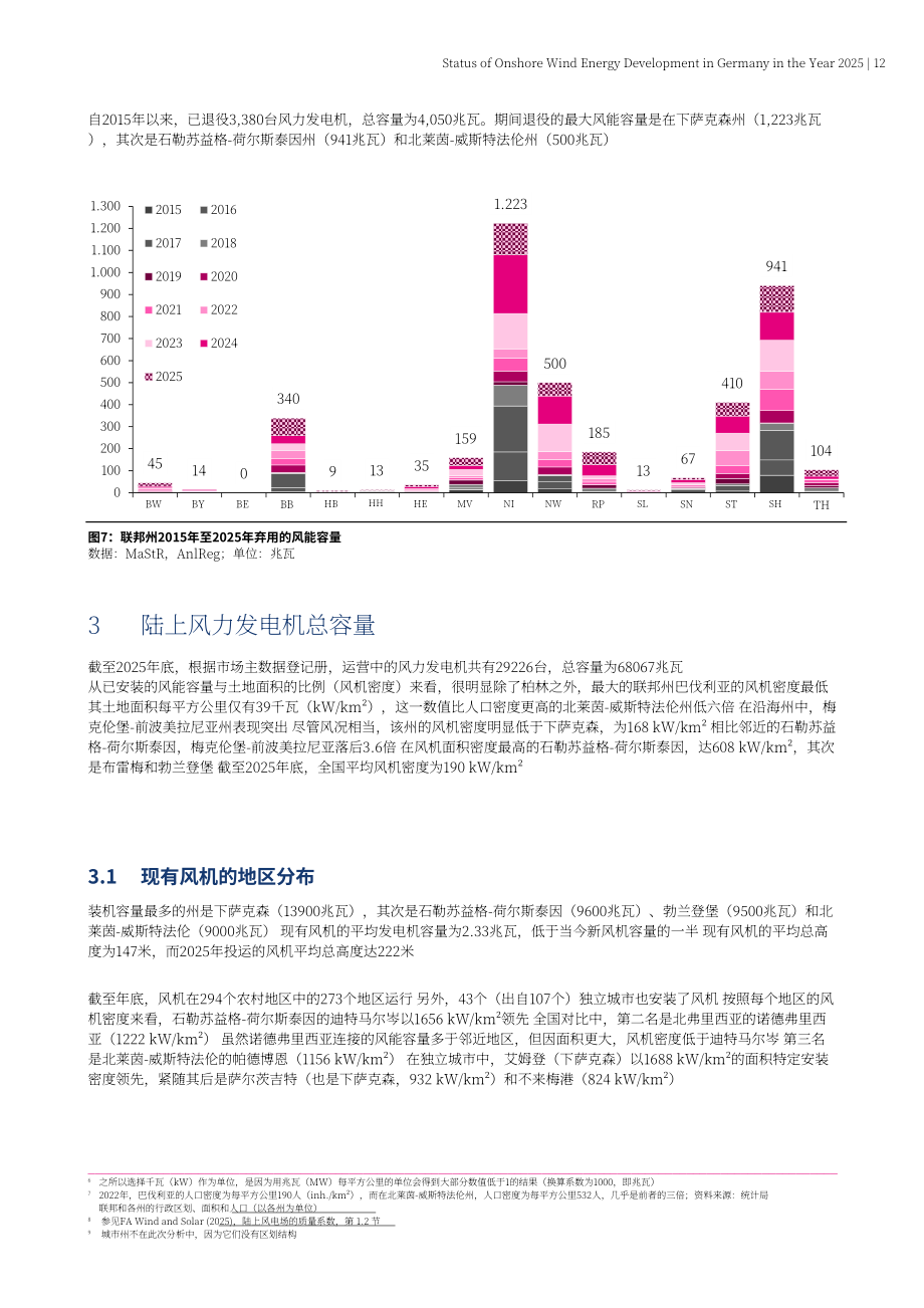 Fachagentur Wind und Solar：2025年德国陆上风电发展现状报告（英文版）（25页）.pdf_第12页