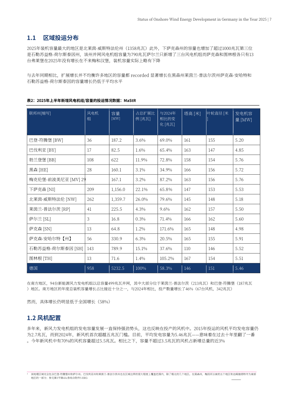 Fachagentur Wind und Solar：2025年德国陆上风电发展现状报告（英文版）（25页）.pdf_第7页