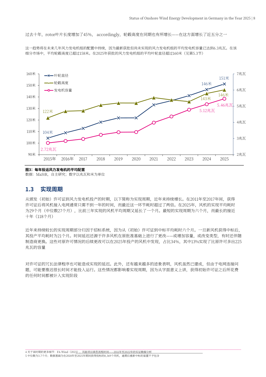 Fachagentur Wind und Solar：2025年德国陆上风电发展现状报告（英文版）（25页）.pdf_第8页