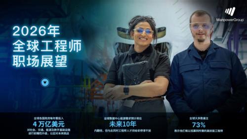 万宝盛华：2026年全球工程师职场展望报告（15页）.pdf