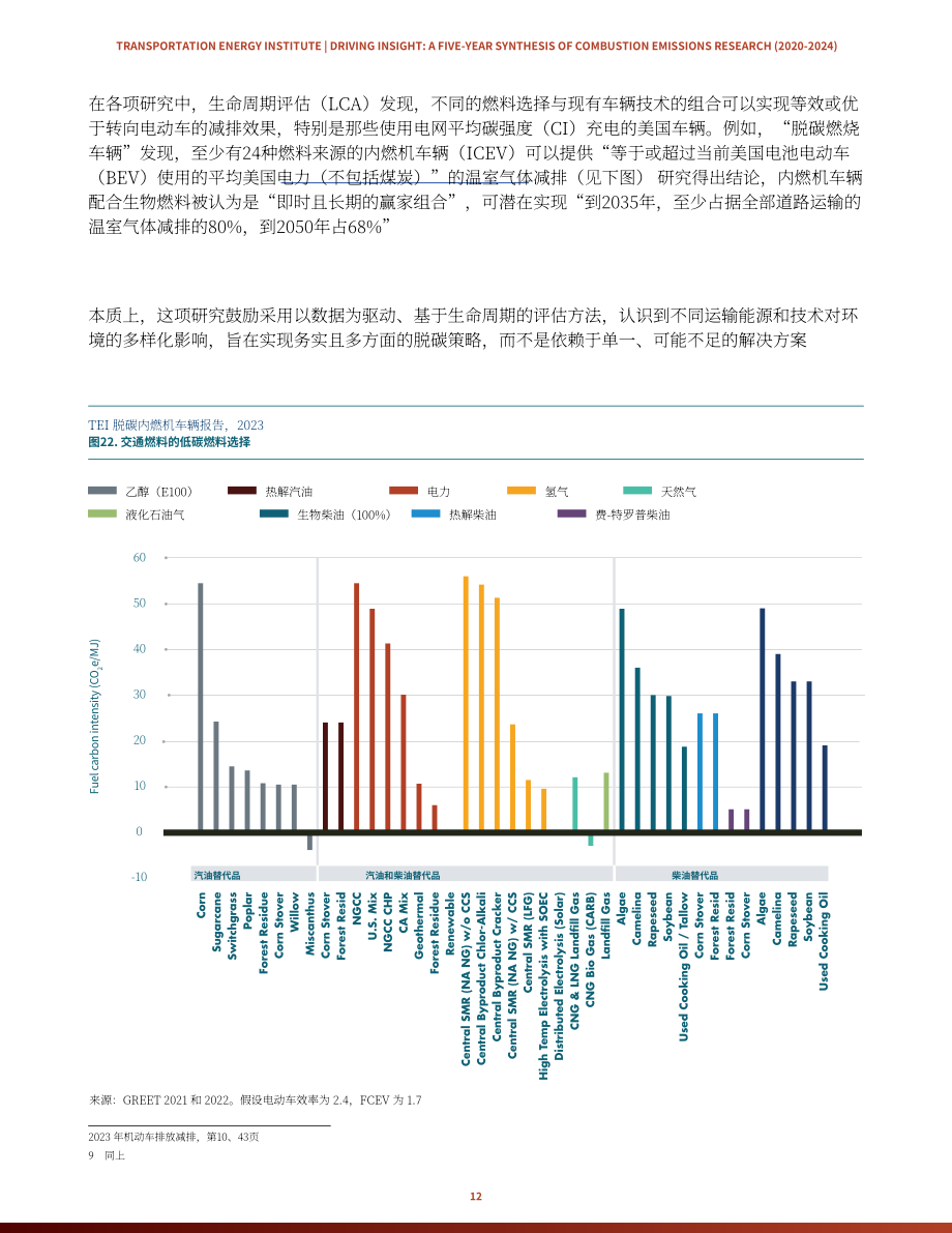 澳大利亚交通能源研究所：2020-2024内燃机尾气排放五年综合复盘白皮书（英文版）（35页）.pdf_第12页