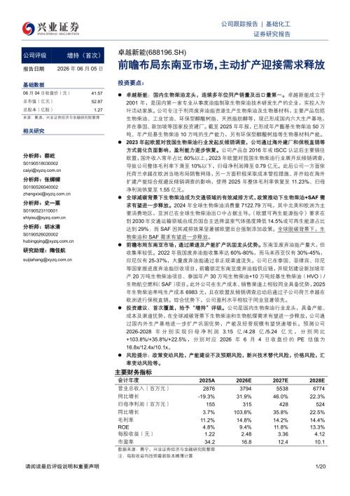 卓越新能-688196-A股公司研究报告：前瞻布局东南亚市场主动扩产迎接需求释放-260605（20页）