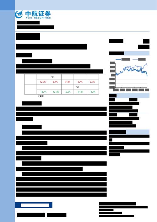 【中航证券】农林牧渔行业：养猪亏损延续，5月三方能繁降幅扩大-260607（10页）