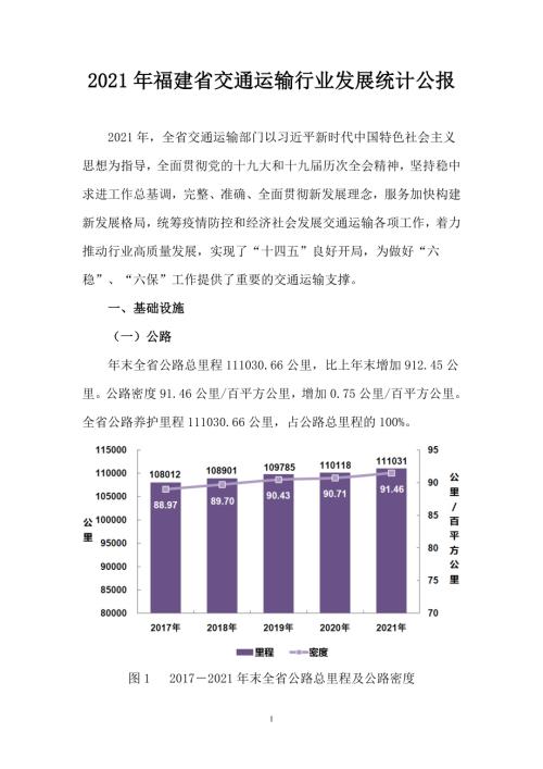 福建省交通运输厅：2021年福建省交通运输行业发展统计公报（13页）.doc