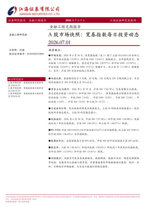 【江海证券】金融工程定期报告：A股市场快照：宽基指数每日投资动态-260701（12页）.pdf