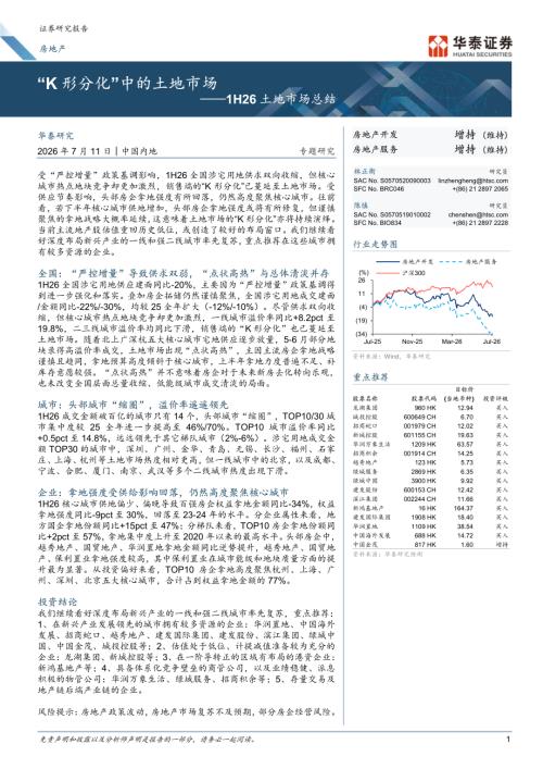 房地产专题研究：1H26土地市场总结-“K形分化”中的土地市场-260711（18页）.pdf