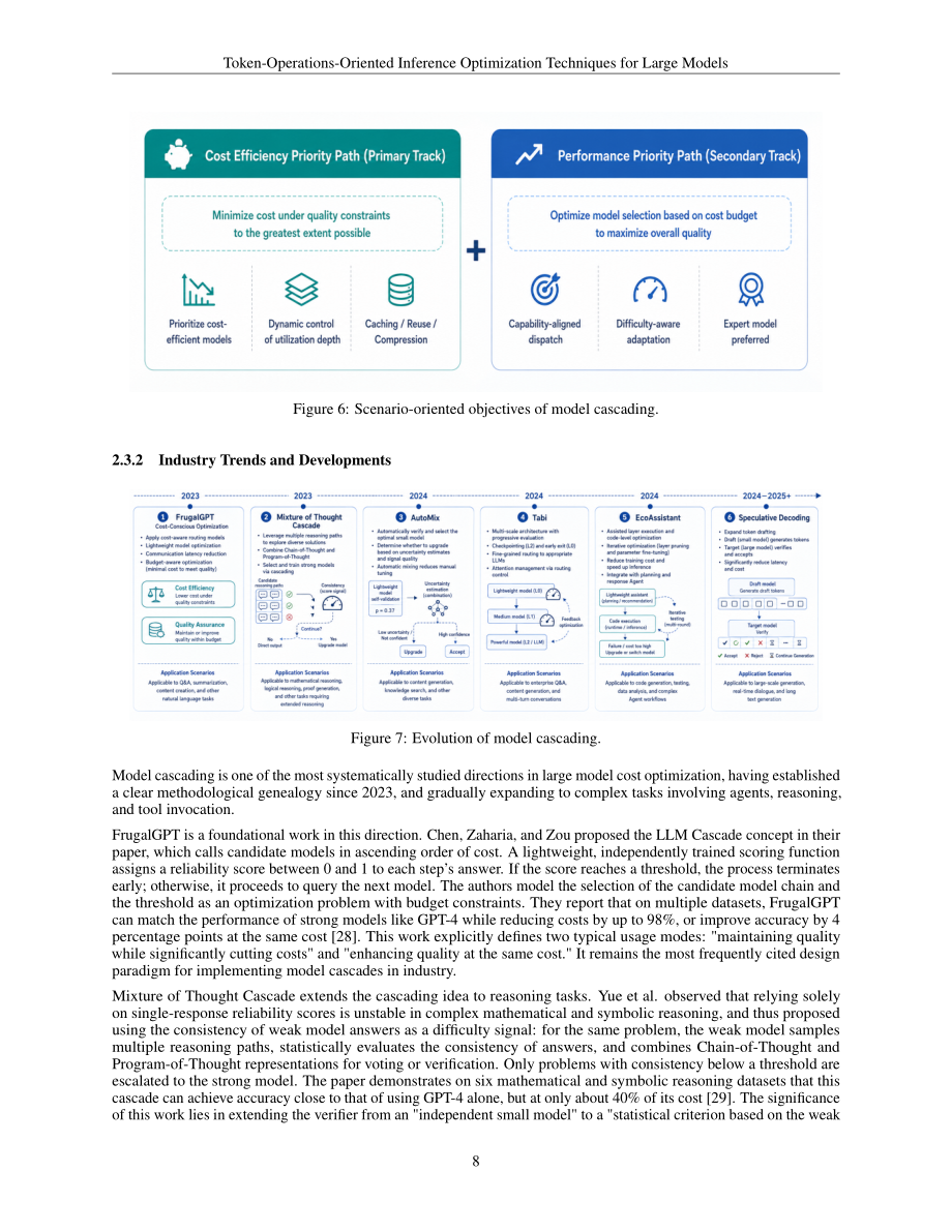 联通数智：2026面向Token（词元）运营的大模型推理优化技术白皮书（英文版）（62页）.pdf_第8页